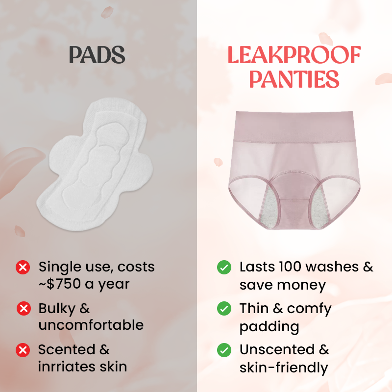 Invisible High Waist Leakproof Panties